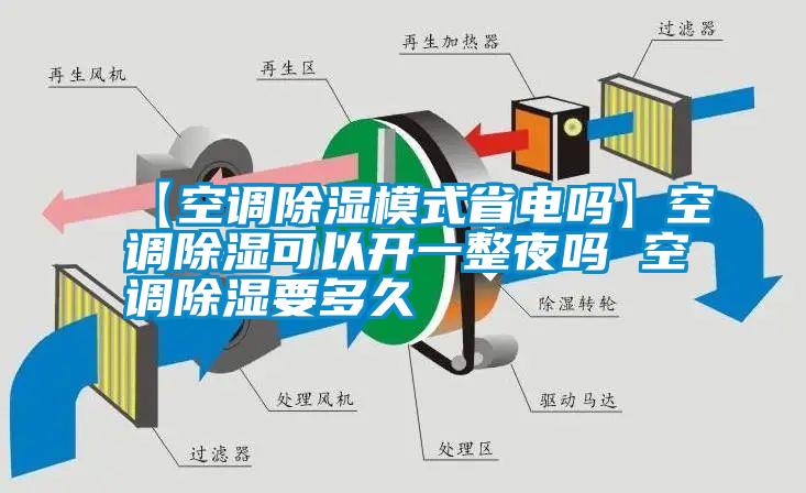【空調除濕模式省電嗎】空調除濕可以開一整夜嗎 空調除濕要多久