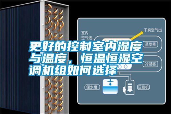 更好的控制室內(nèi)濕度與溫度，恒溫恒濕空調(diào)機(jī)組如何選擇