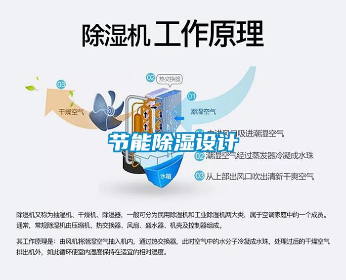 節能除濕設計