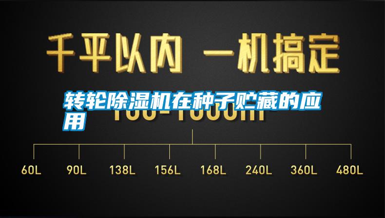 轉輪除濕機在種子貯藏的應用