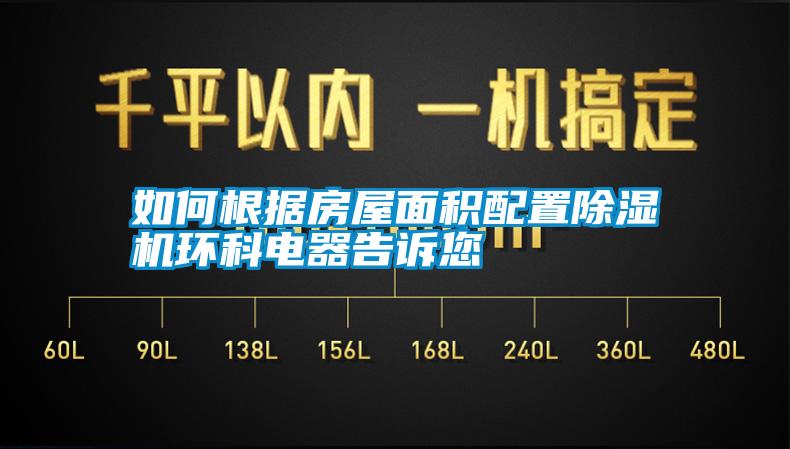 如何根據房屋面積配置除濕機環科電器告訴您