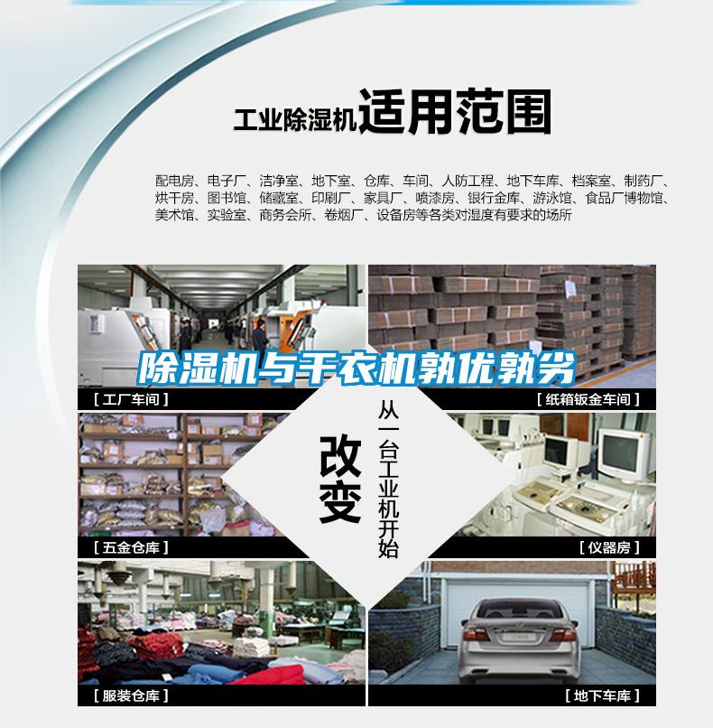 除濕機與干衣機孰優孰劣