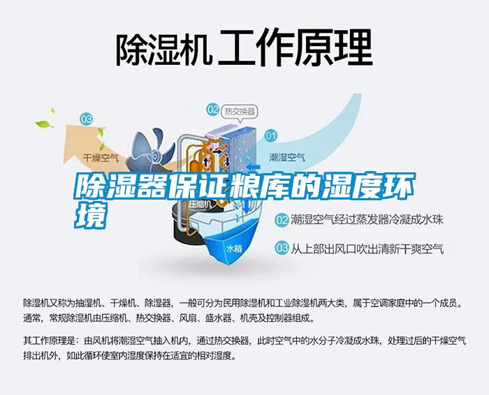 除濕器保證糧庫的濕度環境