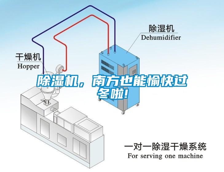 除濕機，南方也能愉快過冬啦!
