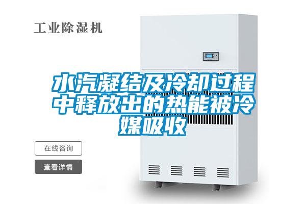 水汽凝結及冷卻過程中釋放出的熱能被冷媒吸收