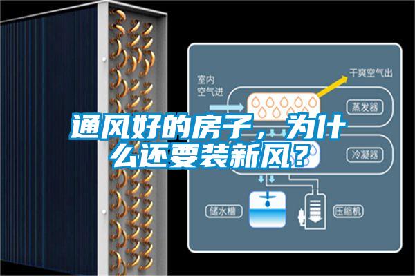 通風好的房子，為什么還要裝新風？