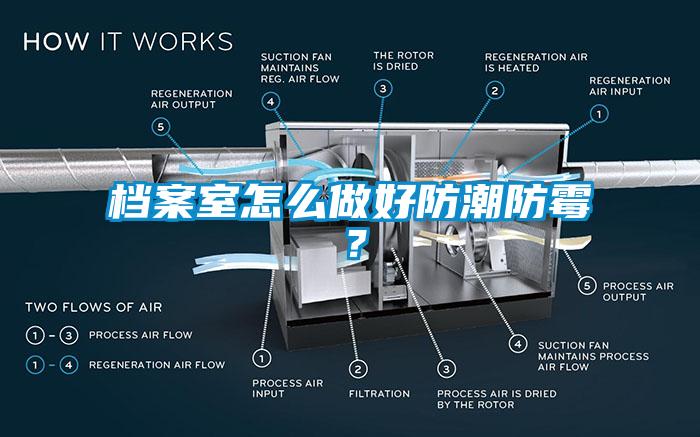 檔案室怎么做好防潮防霉？