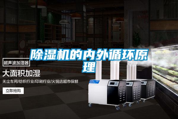 除濕機的內外循環原理