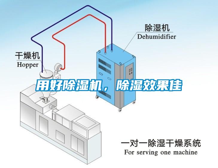 用好除濕機，除濕效果佳