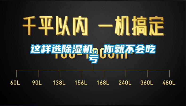這樣選除濕機，你就不會吃虧