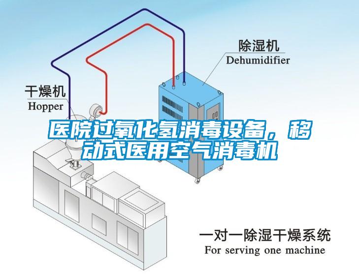醫院過氧化氫消毒設備，移動式醫用空氣消毒機