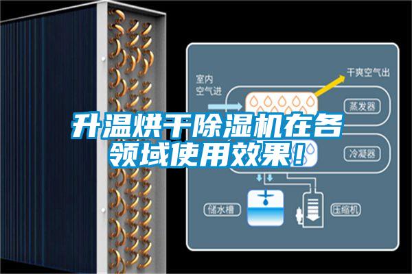 升溫烘干除濕機在各領域使用效果！