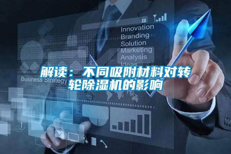 解讀：不同吸附材料對轉輪除濕機的影響