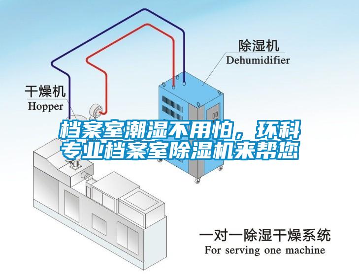 檔案室潮濕不用怕，環(huán)科專業(yè)檔案室除濕機來幫您