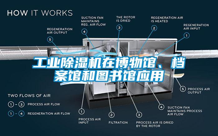 工業除濕機在博物館、檔案館和圖書館應用