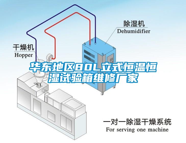 華東地區80L立式恒溫恒濕試驗箱維修廠家