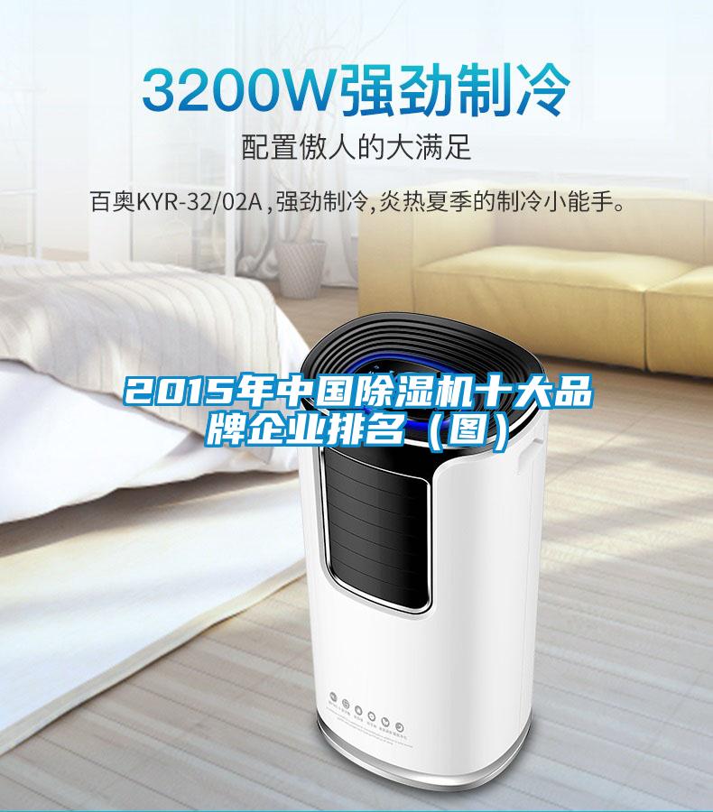 2015年中國除濕機(jī)十大品牌企業(yè)排名（圖）