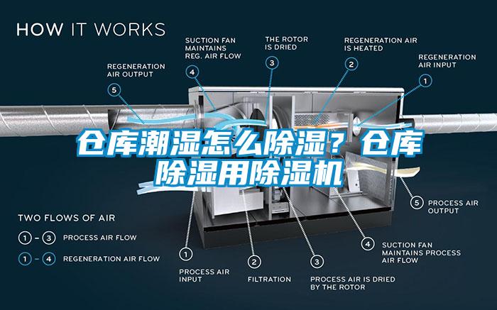 倉庫潮濕怎么除濕？倉庫除濕用除濕機