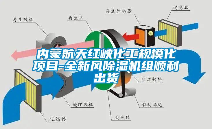 內蒙航天紅峽化工規模化項目-全新風除濕機組順利出貨