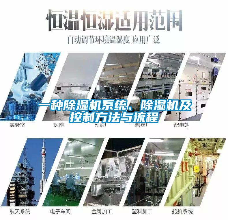 一種除濕機系統(tǒng)、除濕機及控制方法與流程