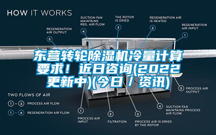 東營轉輪除濕機冷量計算要求！近日咨詢(2022更新中)(今日／資訊)