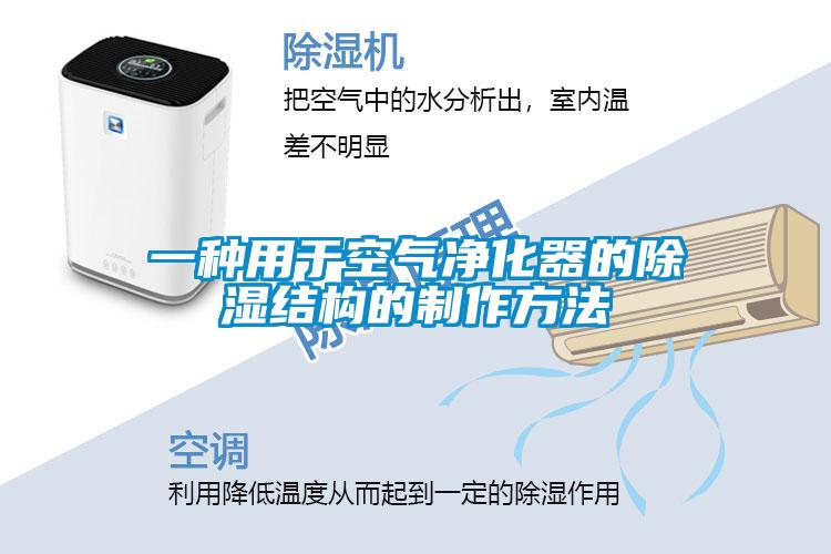 一種用于空氣凈化器的除濕結構的制作方法