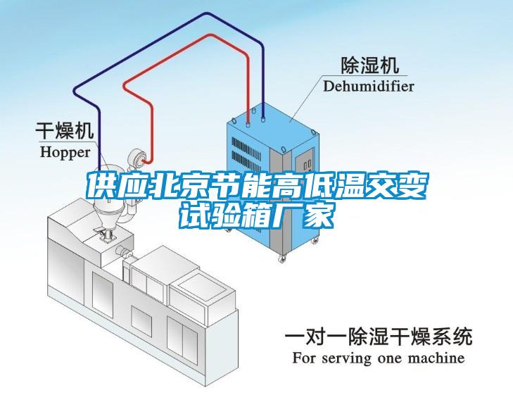 供應北京節能高低溫交變試驗箱廠家