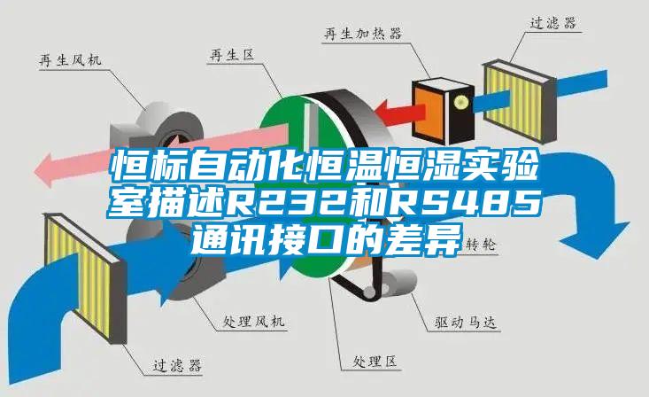 恒標自動化恒溫恒濕實驗室描述R232和RS485通訊接口的差異