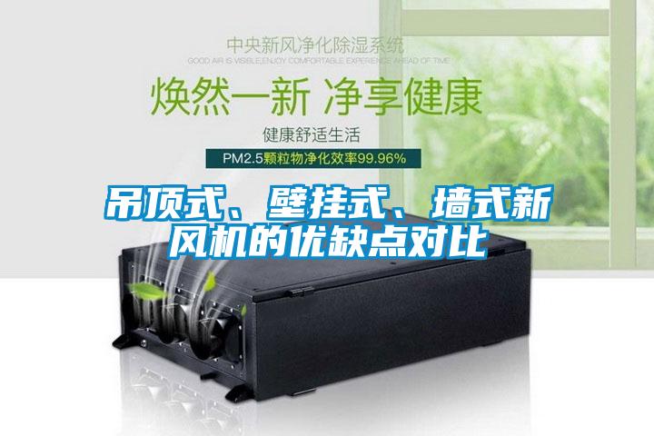 吊頂式、壁掛式、墻式新風(fēng)機(jī)的優(yōu)缺點(diǎn)對(duì)比