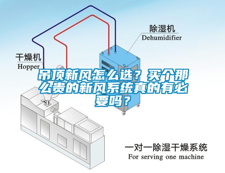 吊頂新風怎么選？買個那么貴的新風系統真的有必要嗎？
