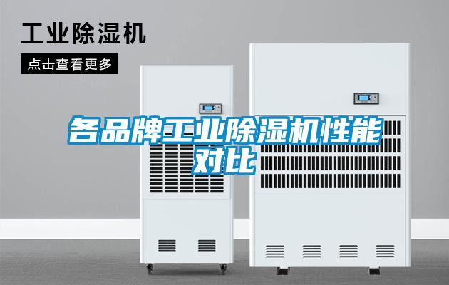 各品牌工業除濕機性能對比