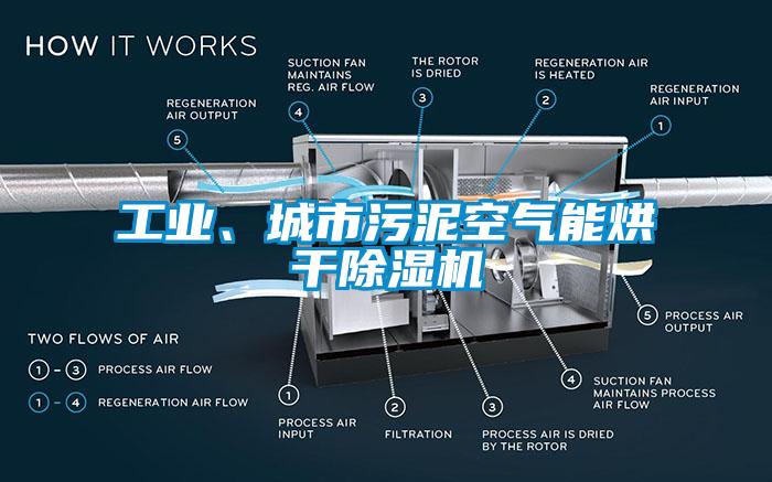 工業、城市污泥空氣能烘干除濕機