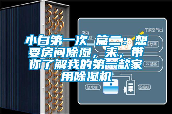 小白第一次 篇二：想要房間除濕，來，帶你了解我的第一款家用除濕機