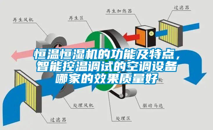 恒溫恒濕機(jī)的功能及特點(diǎn)，智能控溫調(diào)試的空調(diào)設(shè)備哪家的效果質(zhì)量好