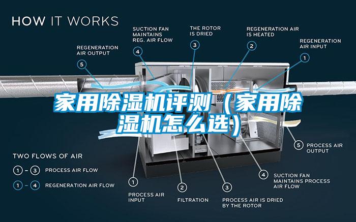 家用除濕機(jī)評(píng)測(cè)（家用除濕機(jī)怎么選）