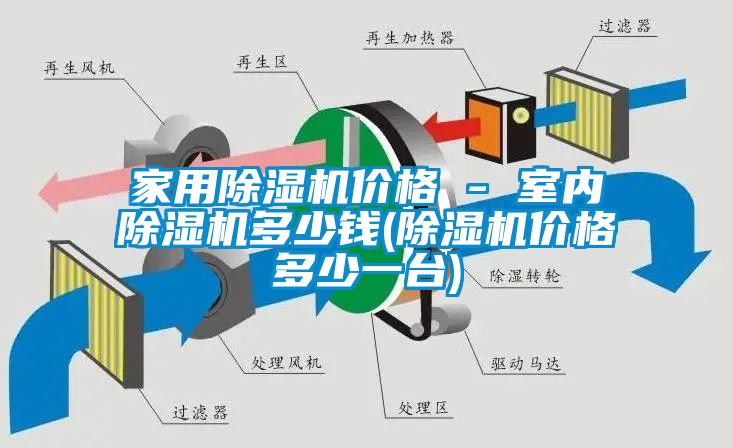 家用除濕機價格 - 室內(nèi)除濕機多少錢(除濕機價格多少一臺)