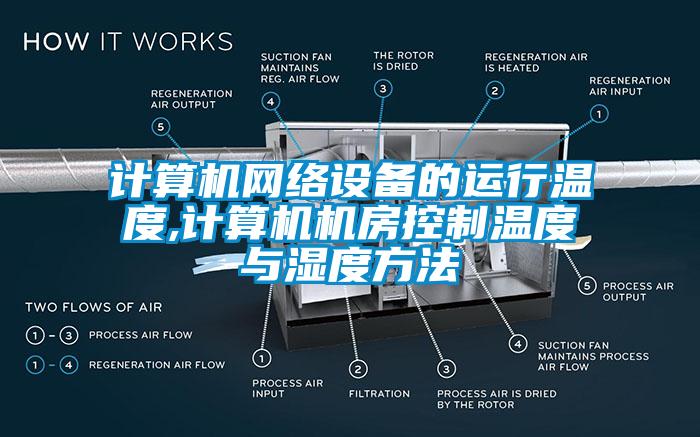 計算機網絡設備的運行溫度,計算機機房控制溫度與濕度方法