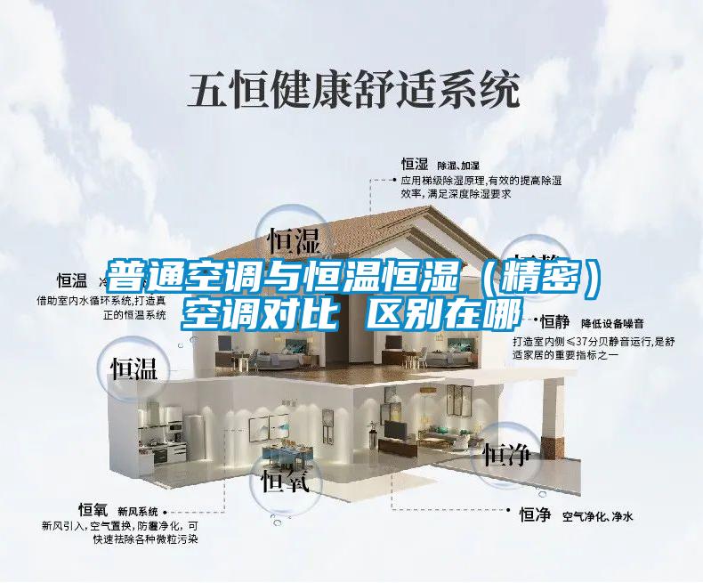 普通空調與恒溫恒濕（精密）空調對比 區別在哪