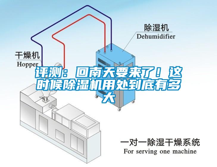 評測：回南天要來了！這時候除濕機用處到底有多大