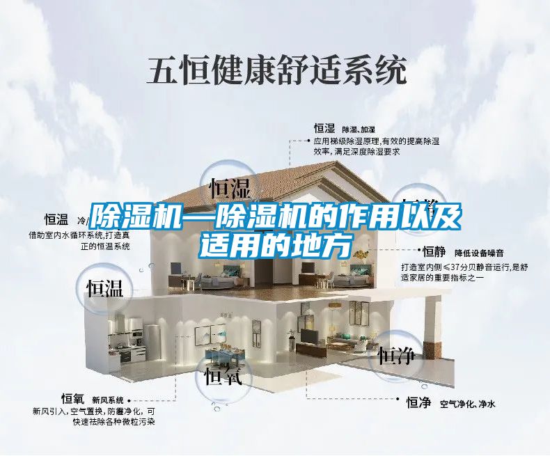 除濕機(jī)—除濕機(jī)的作用以及適用的地方