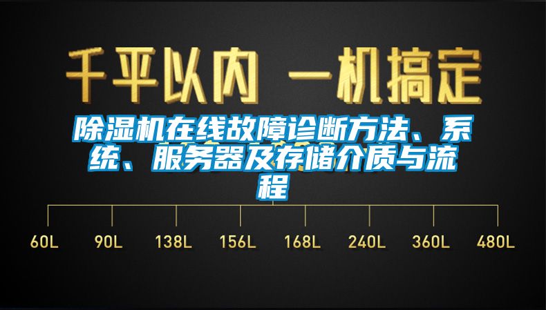 除濕機在線故障診斷方法、系統、服務器及存儲介質與流程