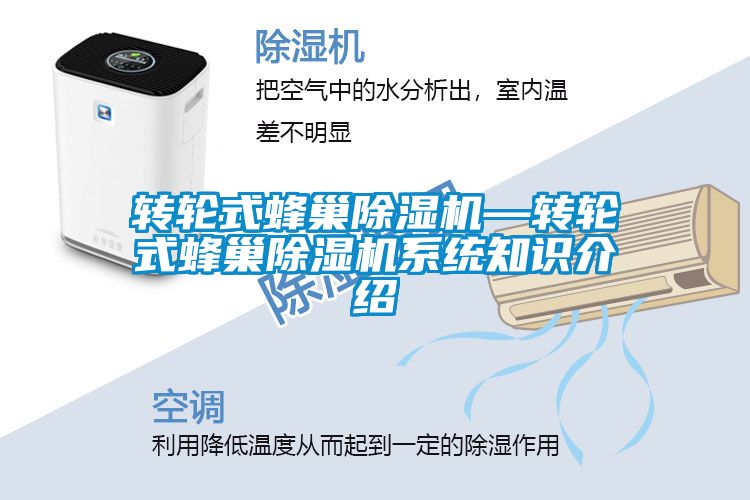 轉輪式蜂巢除濕機—轉輪式蜂巢除濕機系統知識介紹