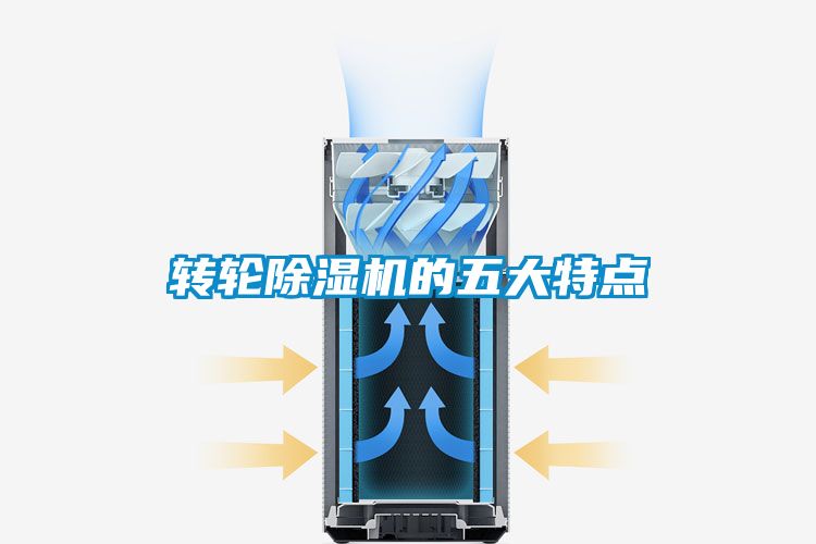 轉輪除濕機的五大特點