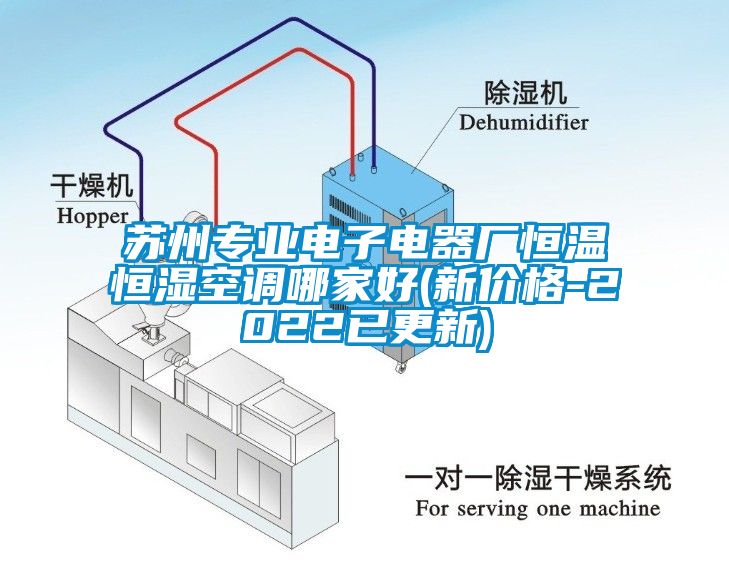 蘇州專(zhuān)業(yè)電子電器廠恒溫恒濕空調(diào)哪家好(新價(jià)格-2022已更新)