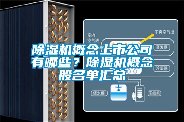 除濕機概念上市公司有哪些？除濕機概念股名單匯總