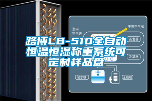 路博LB-510全自動恒溫恒濕稱重系統可定制樣品盤