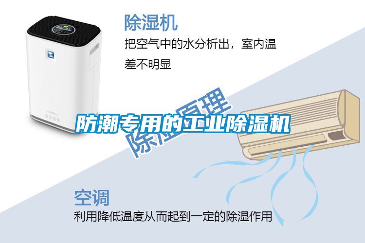 防潮專用的工業除濕機
