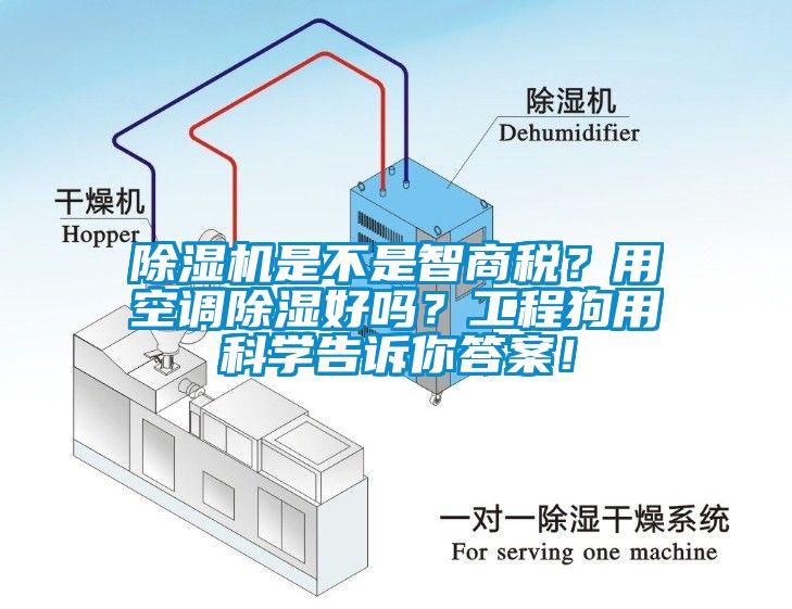 除濕機是不是智商稅？用空調除濕好嗎？工程狗用科學告訴你答案！