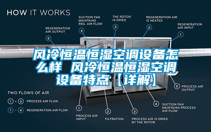 風(fēng)冷恒溫恒濕空調(diào)設(shè)備怎么樣 風(fēng)冷恒溫恒濕空調(diào)設(shè)備特點【詳解】