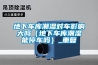地下車(chē)庫(kù)潮濕對(duì)車(chē)影響大嗎（地下車(chē)庫(kù)潮濕能停車(chē)嗎）_重復(fù)